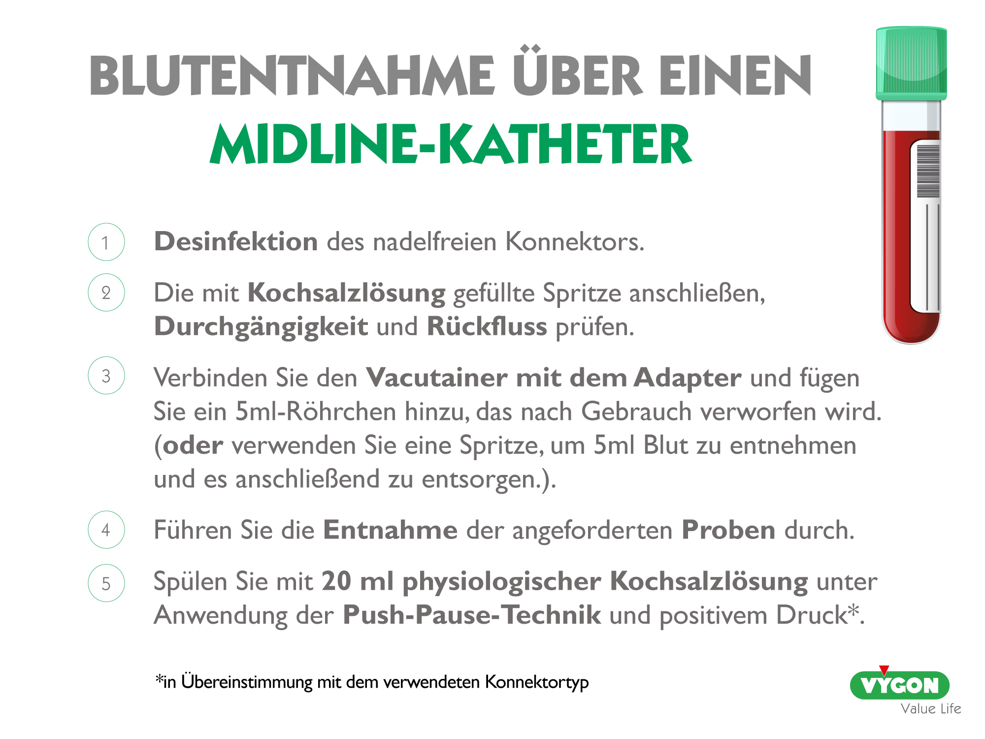 Blutentnahme über einen Midline-Katheter