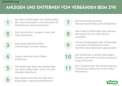 Empfehlung zum Anlegen und Entfernen von Verbänden beim ZVK