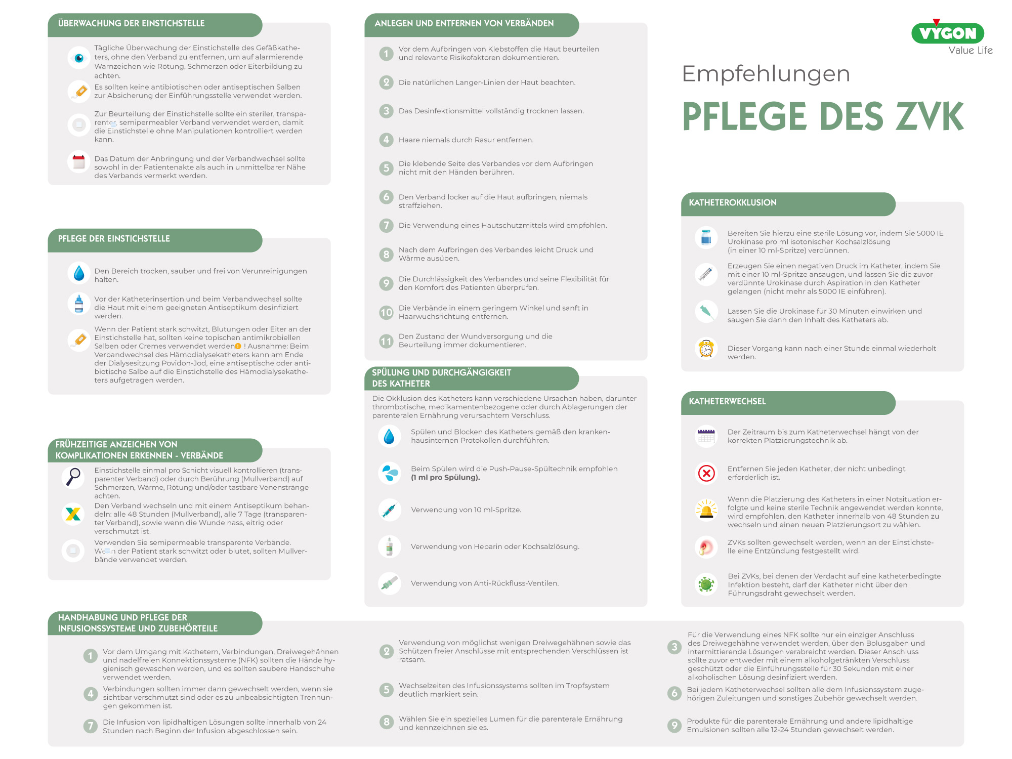 Empfehlungen zur Pflege des ZVK