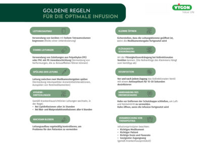 Goldene Regeln für die optimale Infusion