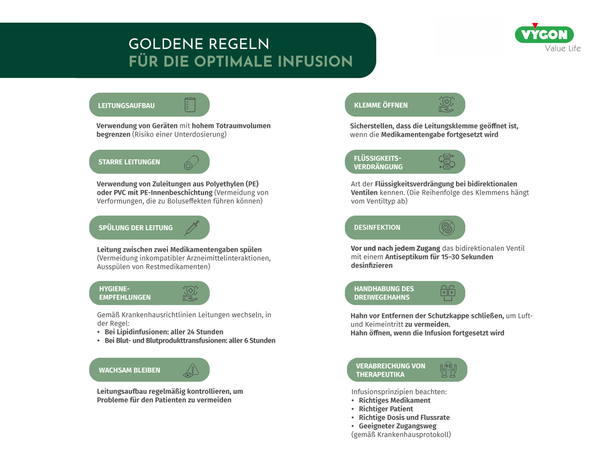Goldene Regeln für die optimale Infusion