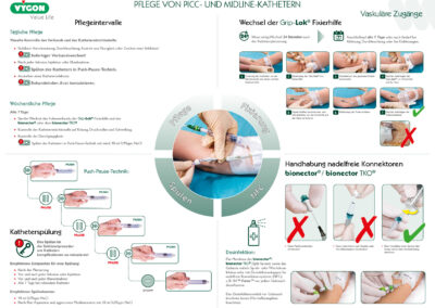 Pflege von PICC- und Midline-Kathetern