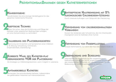 Präventionsmaßnahmen gegen Katheterinfektionen