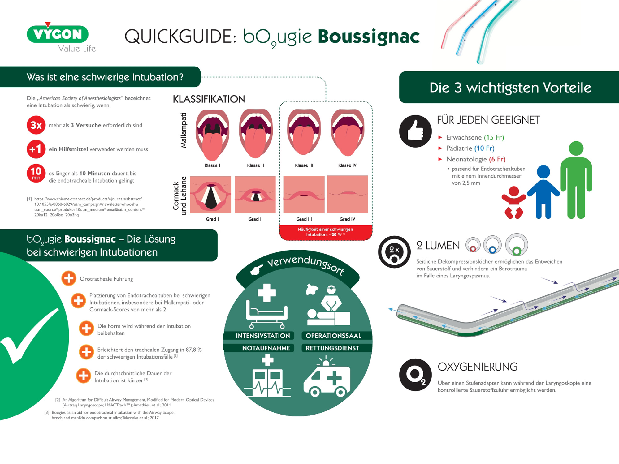 Quickguide - bO2ugie Boussignac