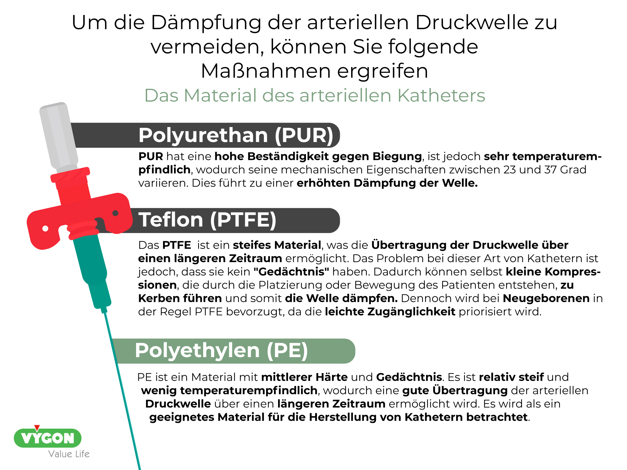 Um die Dämpfung der arteriellen Druckwelle zu vermeiden, können Sie folgende Maßnahmen ergreifen