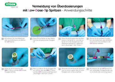 Vermeidung von Überdosierungen mit Low-Dose-Tip Spritzen – Anwendungsschritte