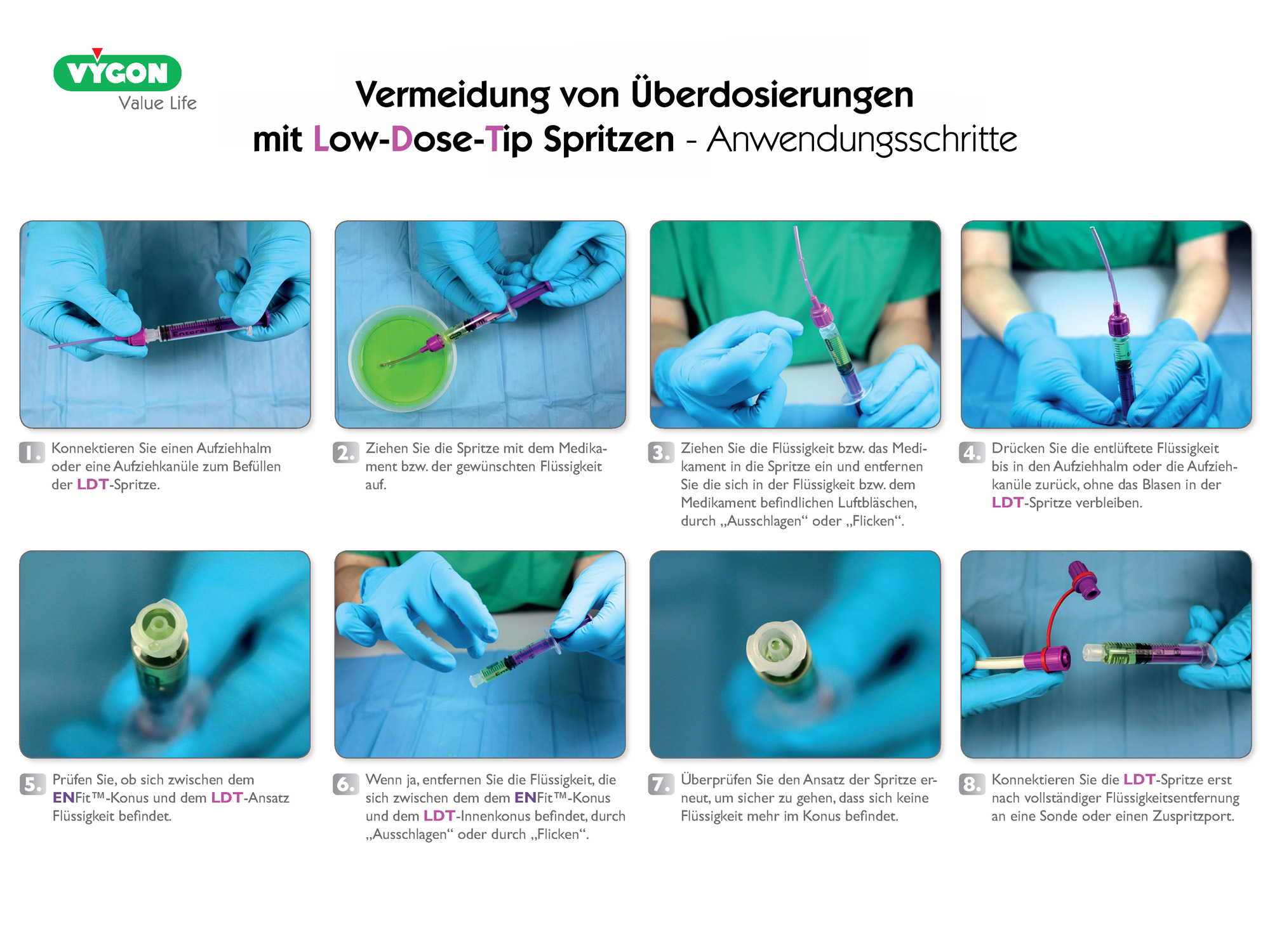 Vermeidung von Überdosierungen mit Low-Dose-Tip Spritzen - Anwendungsschritte