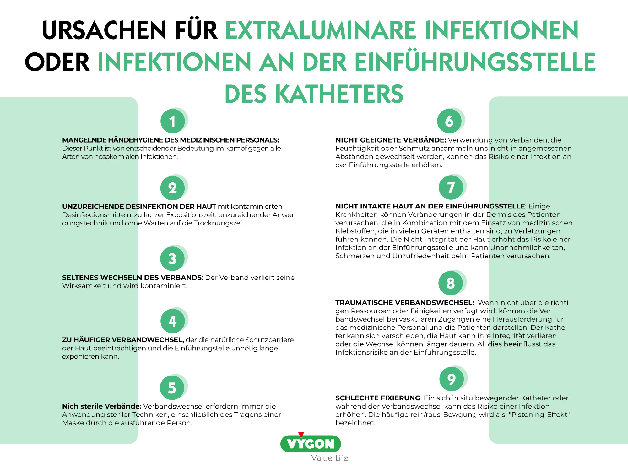 Ursachen für extraluminare Infektionen oder Infektionen an der Einführungsstelle des Katheters
