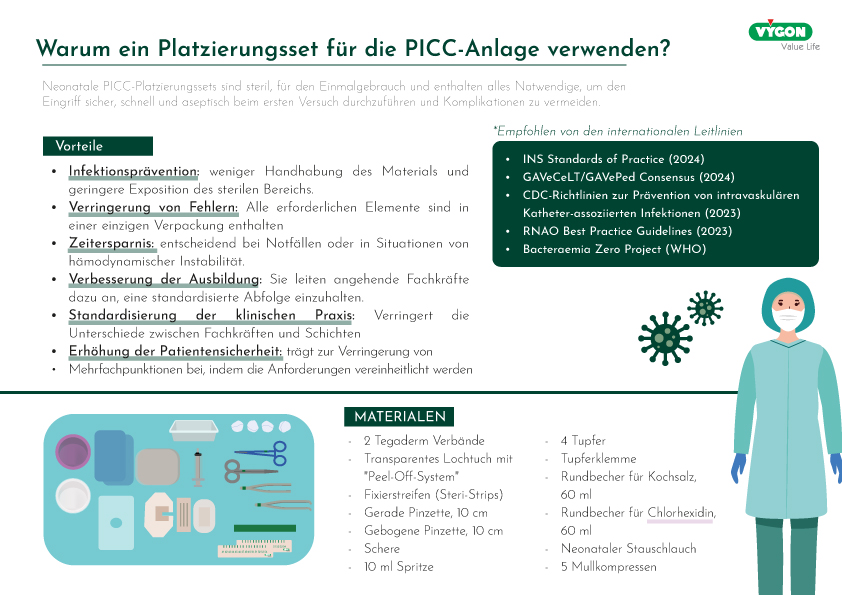 Warum-ein-Platzierungsset-für-die-PICC-Anlage-verwenden