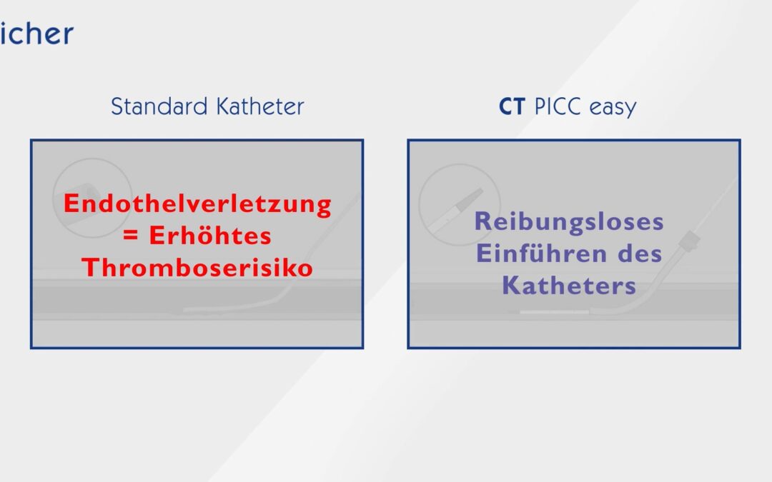 Erklärung PICC-Katheter