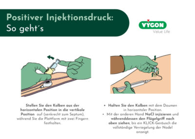 Funktionsweise des positiven Injektionsdrucks