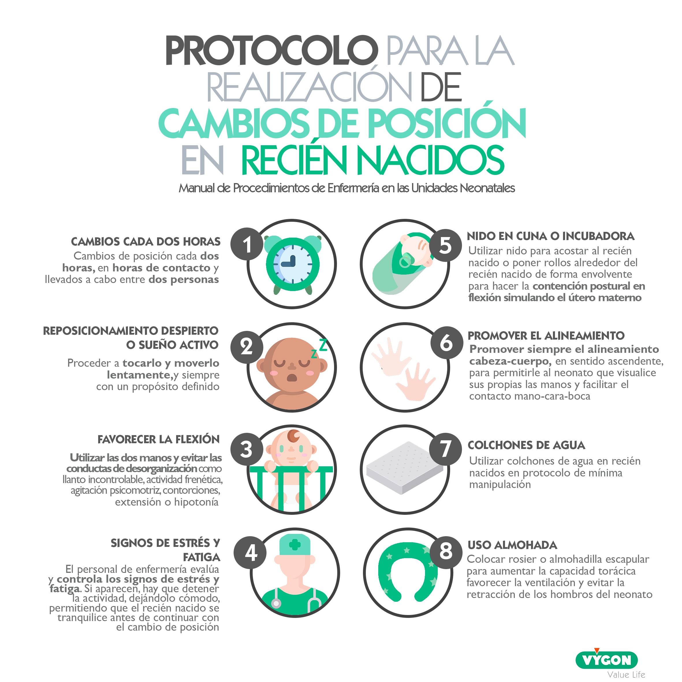 Cambios de posición en Recién Nacidos, un estímulo para su desarrollo