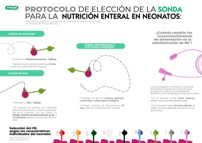 Protocolo para la elección de la sonda para la nutrición enteral en neonatos