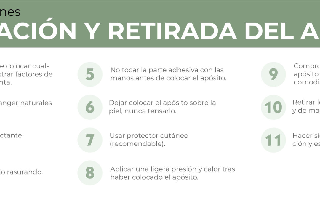 Recomendaciones colocación y retirada del apósito