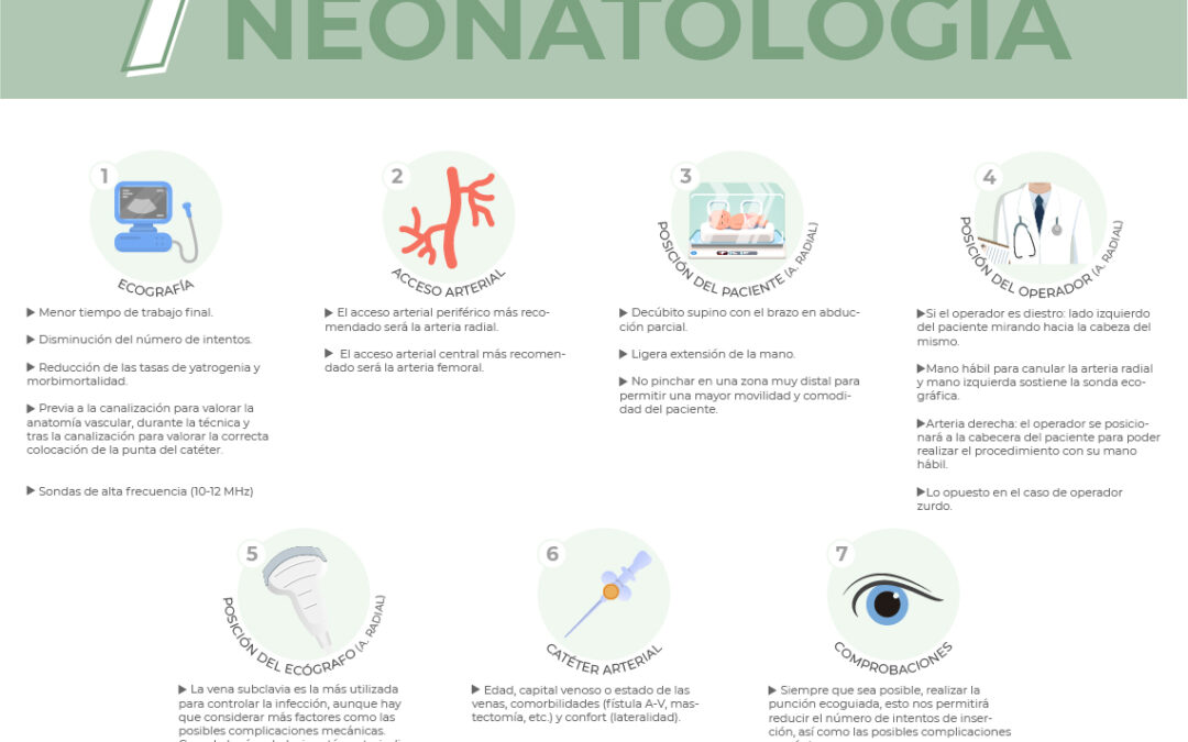 7 Claves para la canalización arterial en neonatología