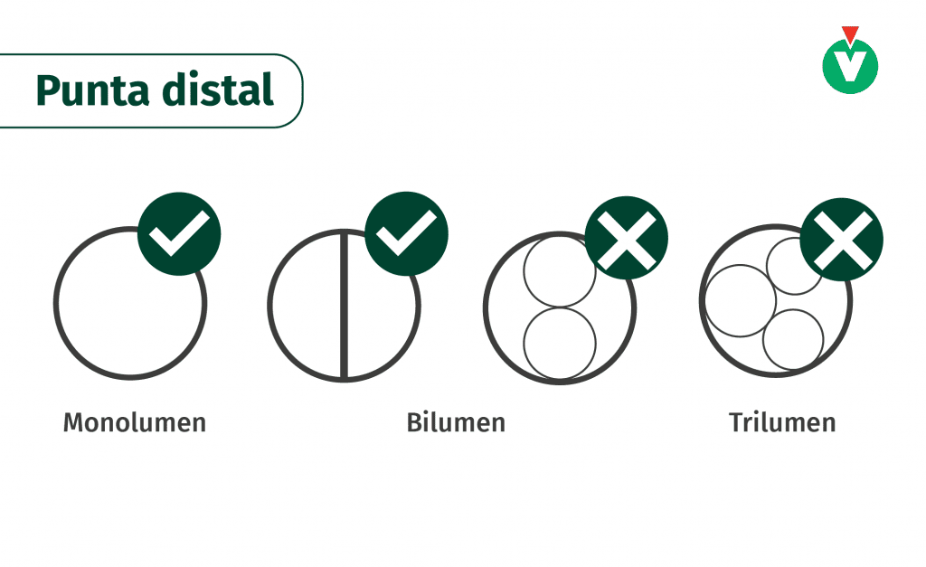 punta distal cortar catéteres