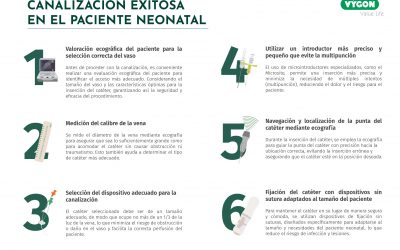 Canalización exitosa en el paciente neonatal