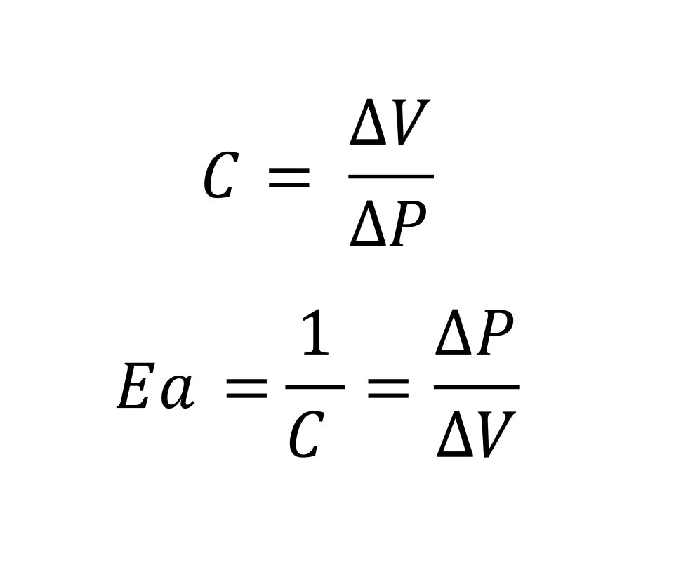 Calculo Elastancia arterial