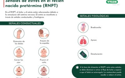 Señales de estrés en el RNPT