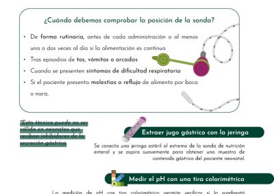 Comprobación de la posición de la sonda. Paso a paso