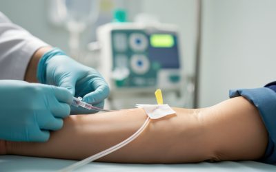 Método AIM: “El ZIM para canalizar la arteria radial”