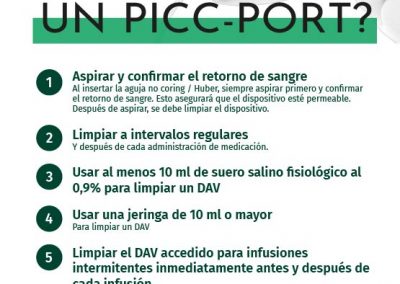 ¿Cómo purgar un PICC-Port?