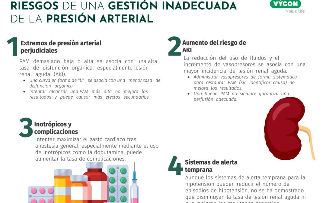 Riesgos de una gestión inadecuada de la presión arterial