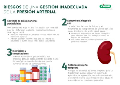 Riesgos de una gestión inadecuada de la presión arterial