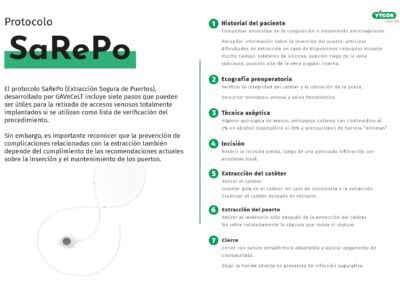 Protocolo SaRePo
