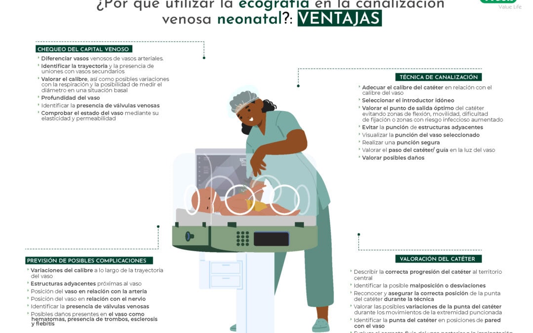 Por qué utilizar ecografía en la canalización venosa neonatal: VENTAJAS