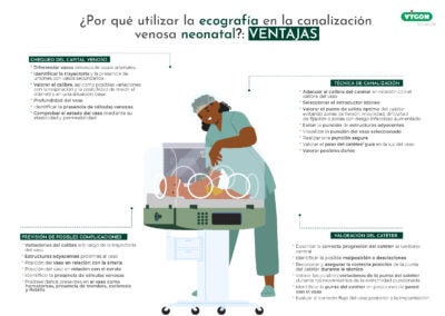 Por qué utilizar ecografía en la canalización venosa neonatal: VENTAJAS
