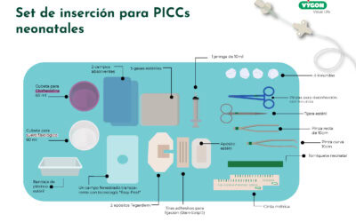 Set de inserción de PICC neonatal