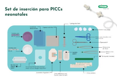 Set de inserción de PICC neonatal