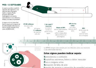 Prevención contra la sepsis