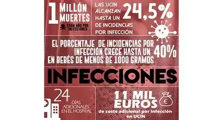 Javier Rodríguez: “Las infecciones nosocomiales aumentan en 11 mil euros el precio de un ingreso»