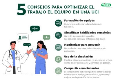 5 consejos para optimizar el trabajo en equipo en una UCI