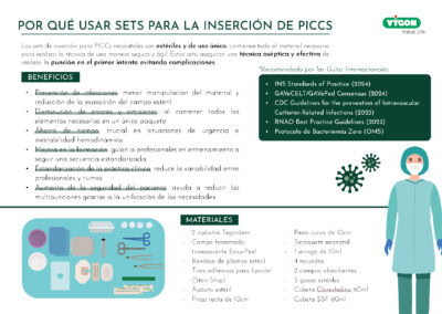 Beneficios del uso de sets en la UCIN