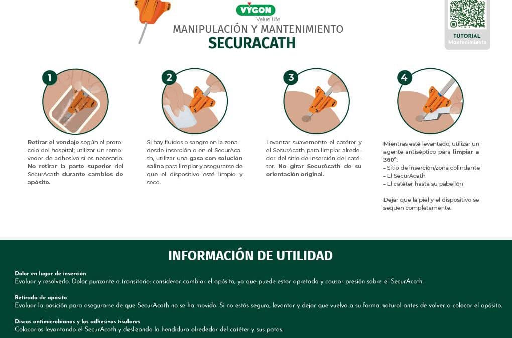 Manipulación y mantenimiento de SecurAcath
