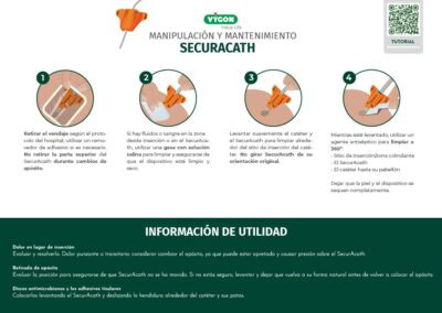 Manipulación y mantenimiento de SecurAcath