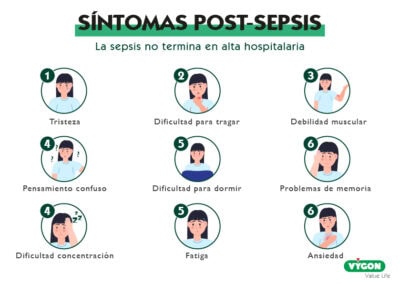 Síntomas post-sepsis