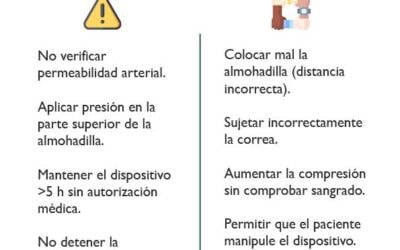 Errores frecuentes durante la descompresión radial