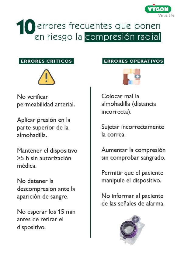 Errores frecuentes durante la descompresión radial