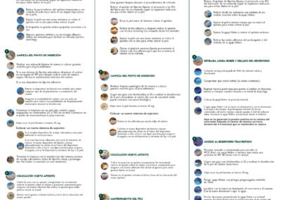 Protocolo de mantenimiento de LM, PICC y PICC-Port