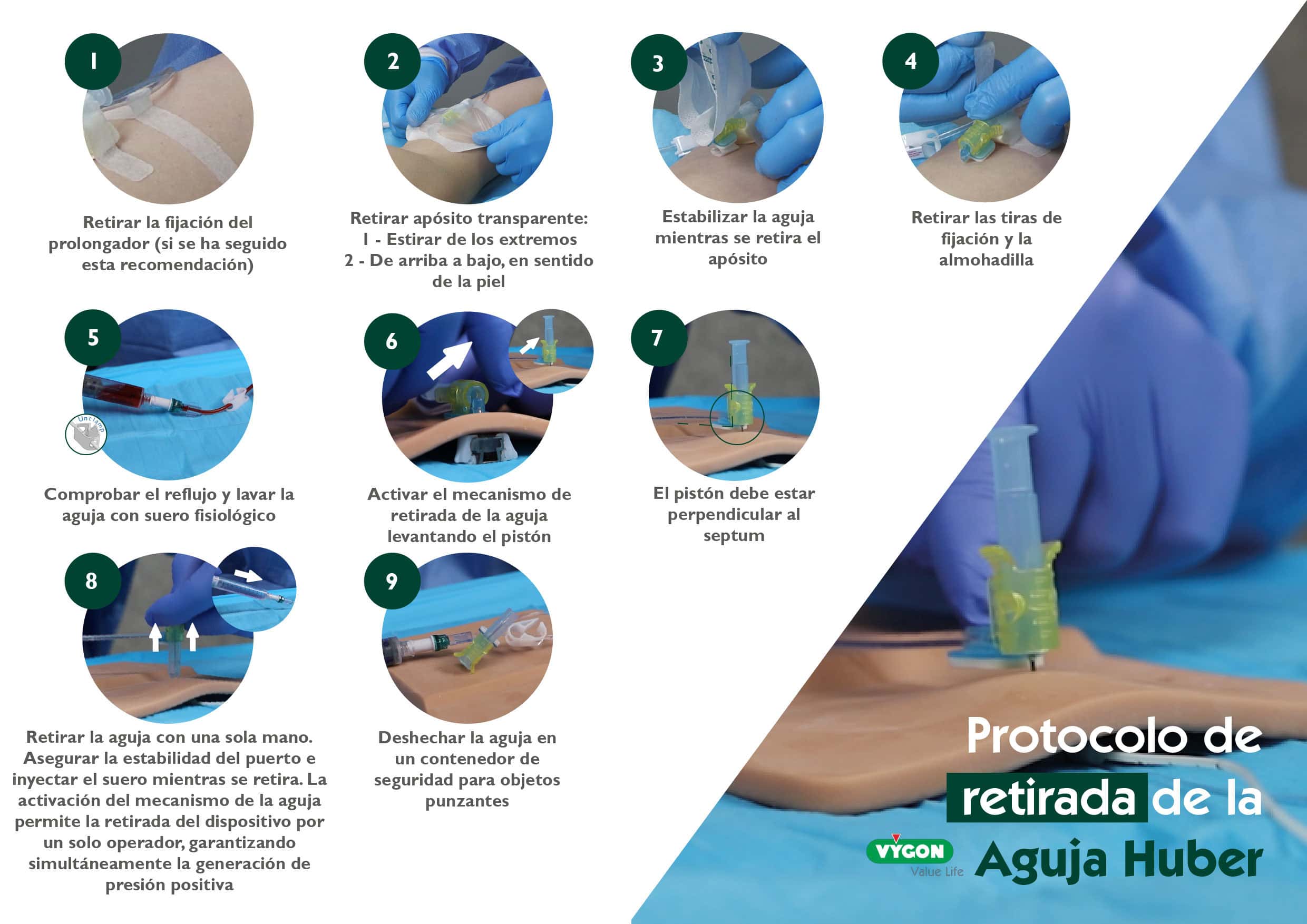 POSTER AGUJAS HUBER - RETIRADA