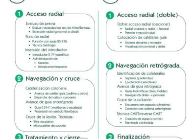 Abordaje radial paso a paso. Comparativa práctica: técnica anterógrada vs retrógrada