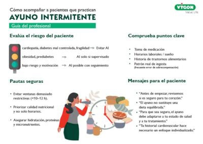 Cómo acompañar a pacientes que practican ayuno intermitente