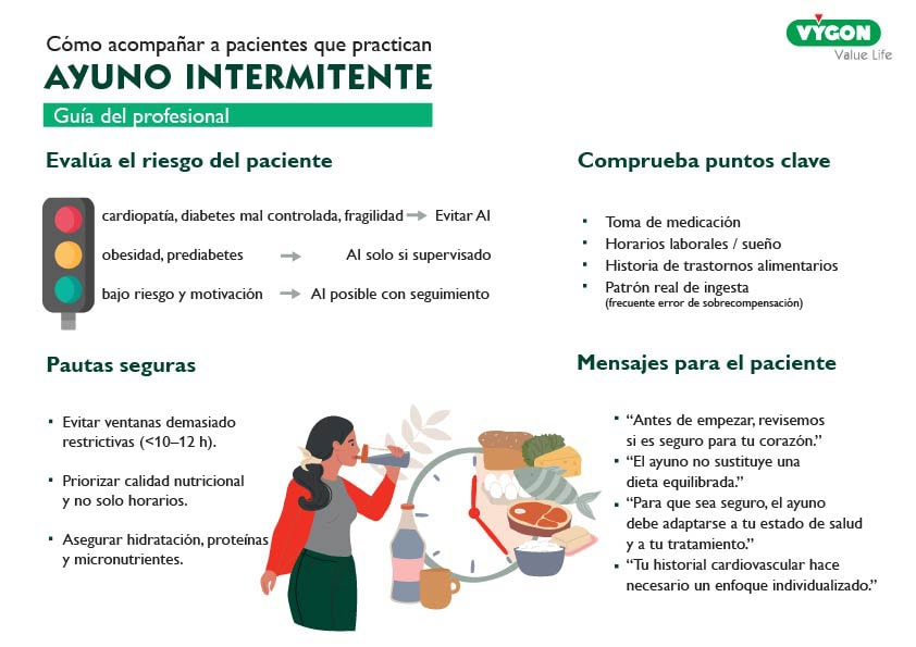 Cómo acompañar a pacientes que practican ayuno intermitente