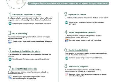 10 razones por las que el colágeno bovino ha transformado las prótesis vasculares sintéticas