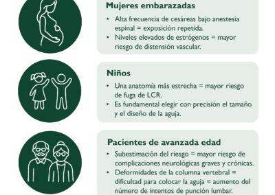 Pacientes con alto riesgo de cefalea pospunción dural tras una anestesia espinal