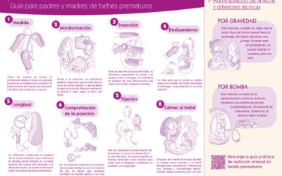 Guía de nutrición enteral para padres y madres de bebés prematuros